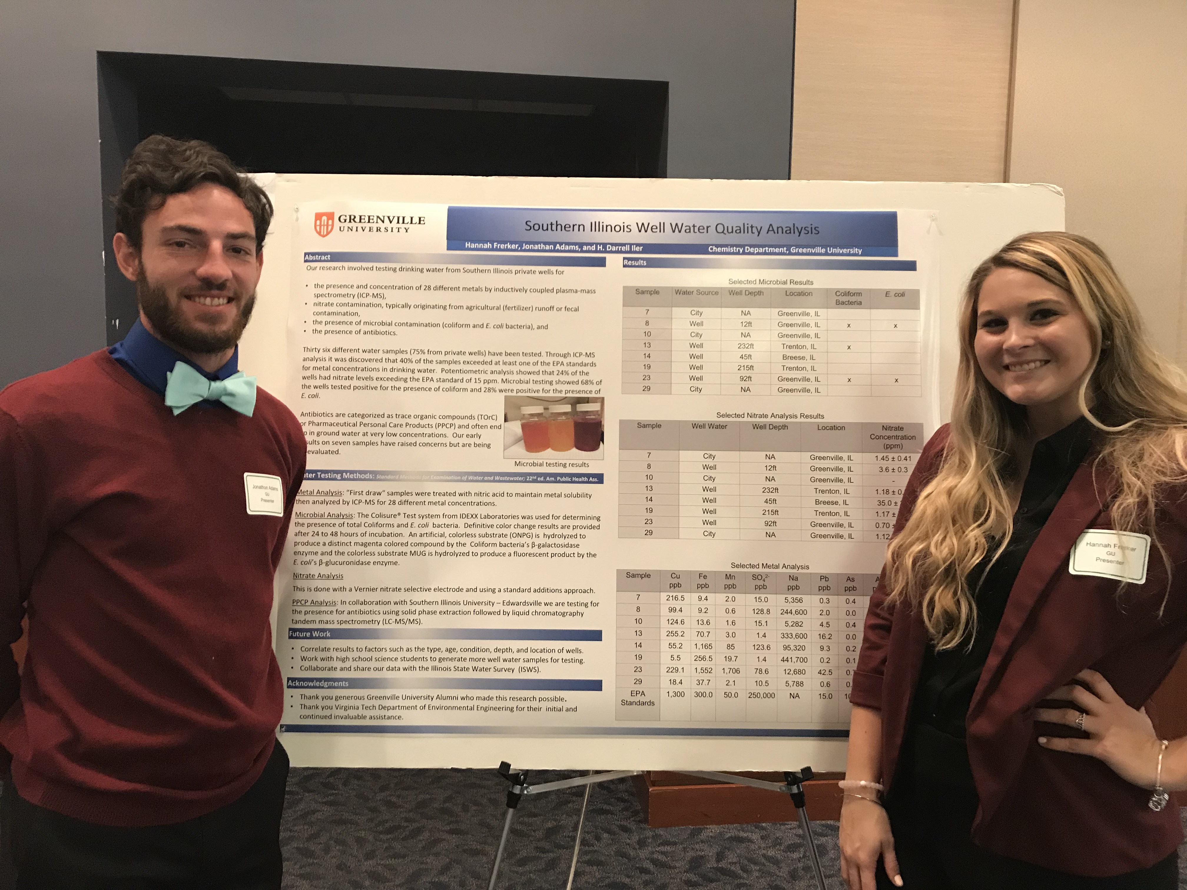 Water Quality Researchers Earn Top Honors For Presentation