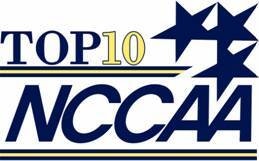 mens-soccer-ranked-no-10-in-nccaa-national-poll